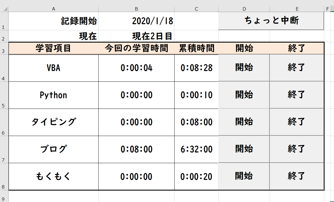 f:id:FukuCyndiP:20200119173604p:plain:w500 f:id:FukuCyndiP:20200119173604p:plain:w500