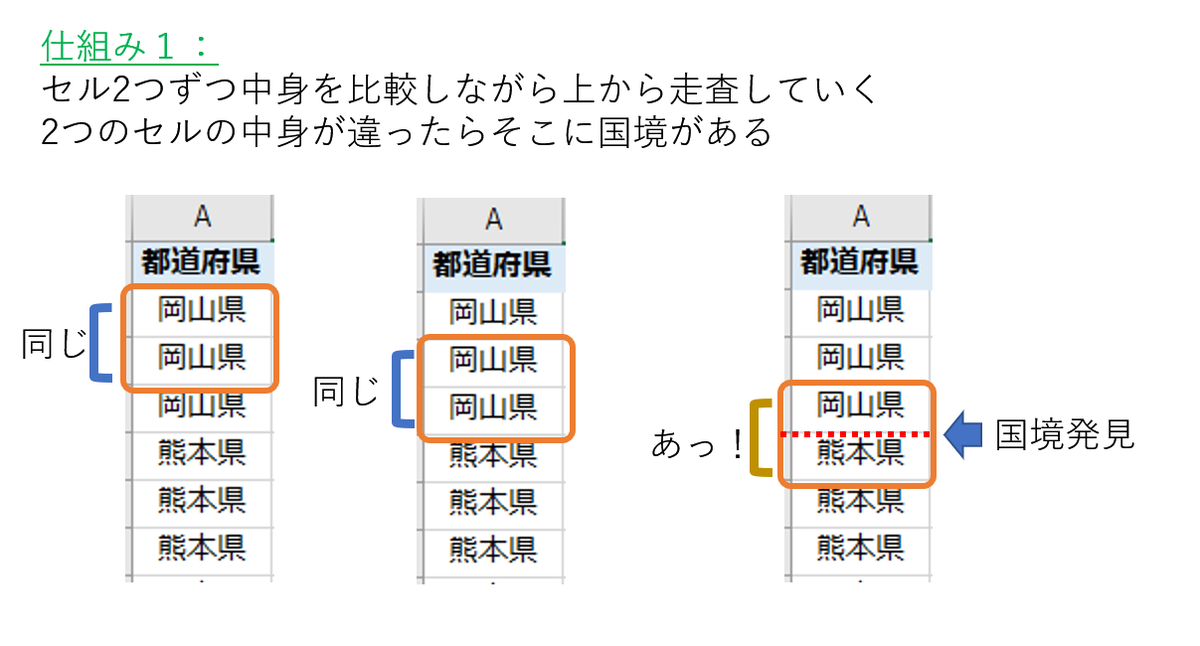 f:id:FukuCyndiP:20210924014505p:plain