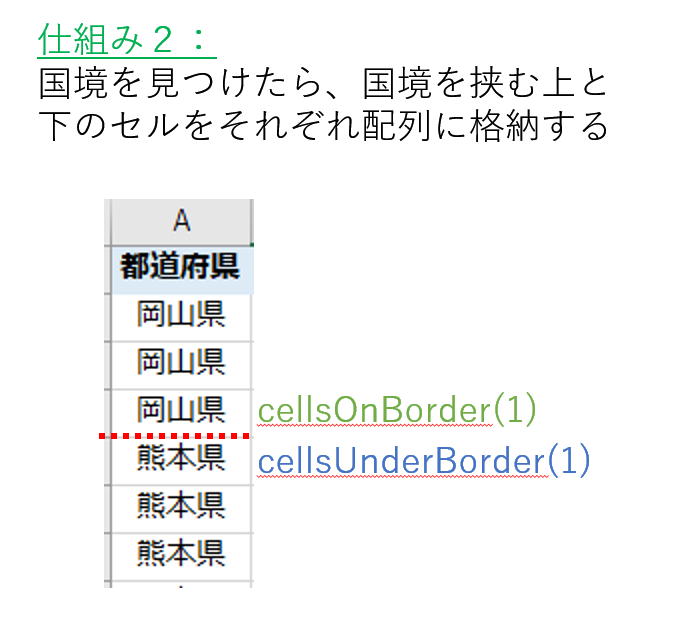 f:id:FukuCyndiP:20210924014530p:plain