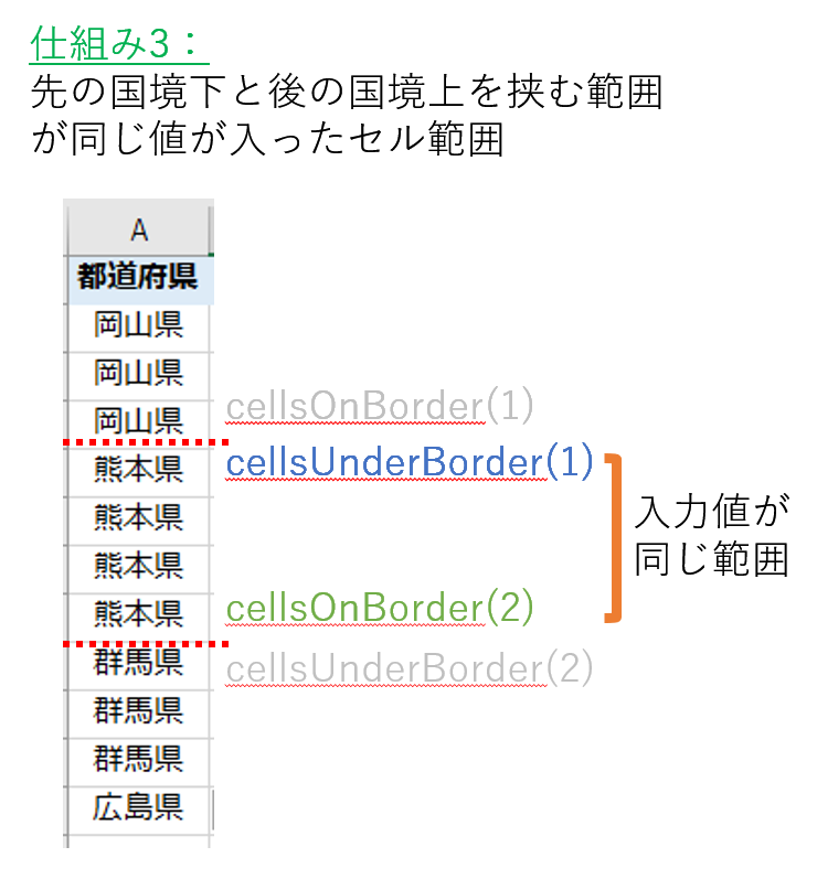 f:id:FukuCyndiP:20210924014545p:plain