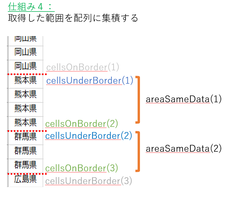 f:id:FukuCyndiP:20210924014559p:plain