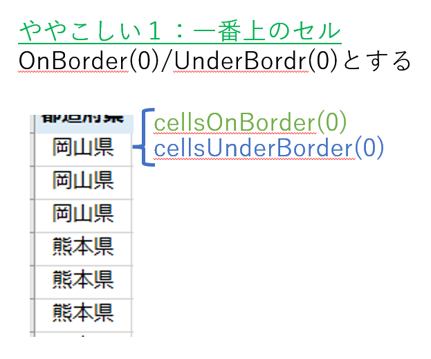 f:id:FukuCyndiP:20210924014619p:plain