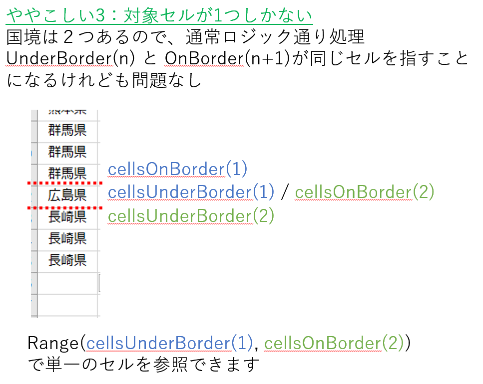 f:id:FukuCyndiP:20210924014650p:plain