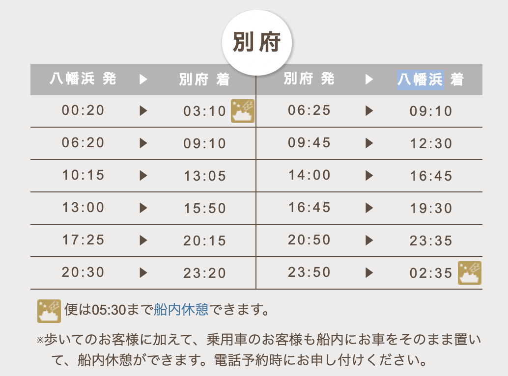 f:id:Fuku_Yu:20210626231510p:plain