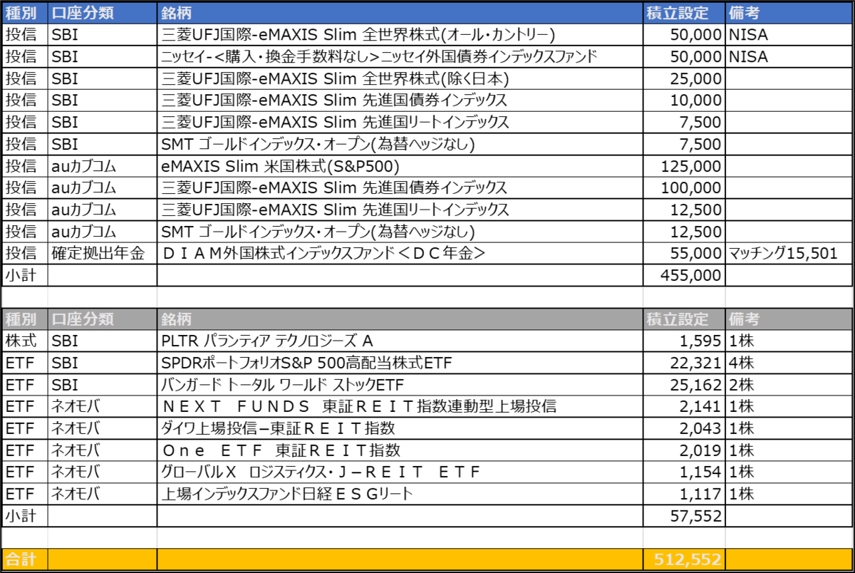 f:id:FukubukuroX:20220417090339p:plain