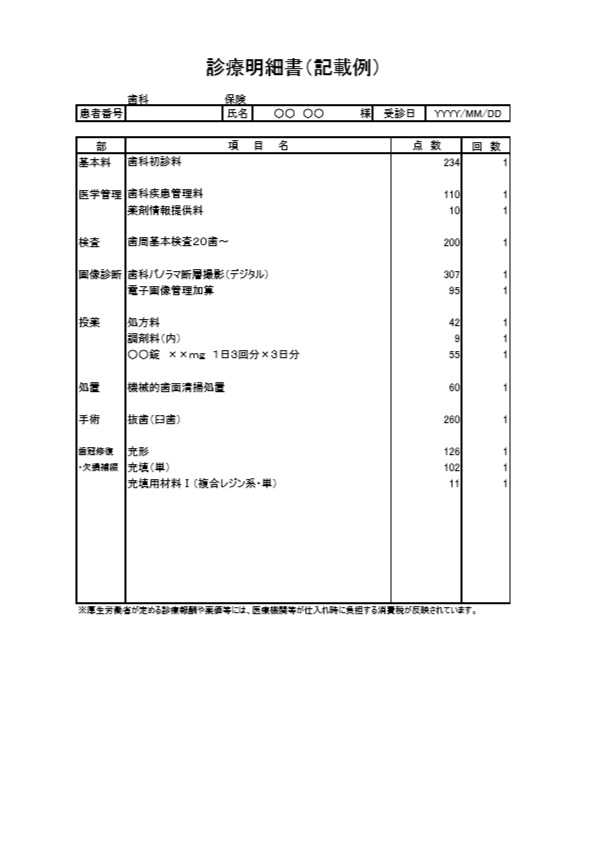 f:id:Fukumen-Dentist:20190216084338j:plain