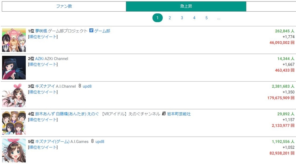 f:id:Fukumen_Ryman:20181229001749j:plain