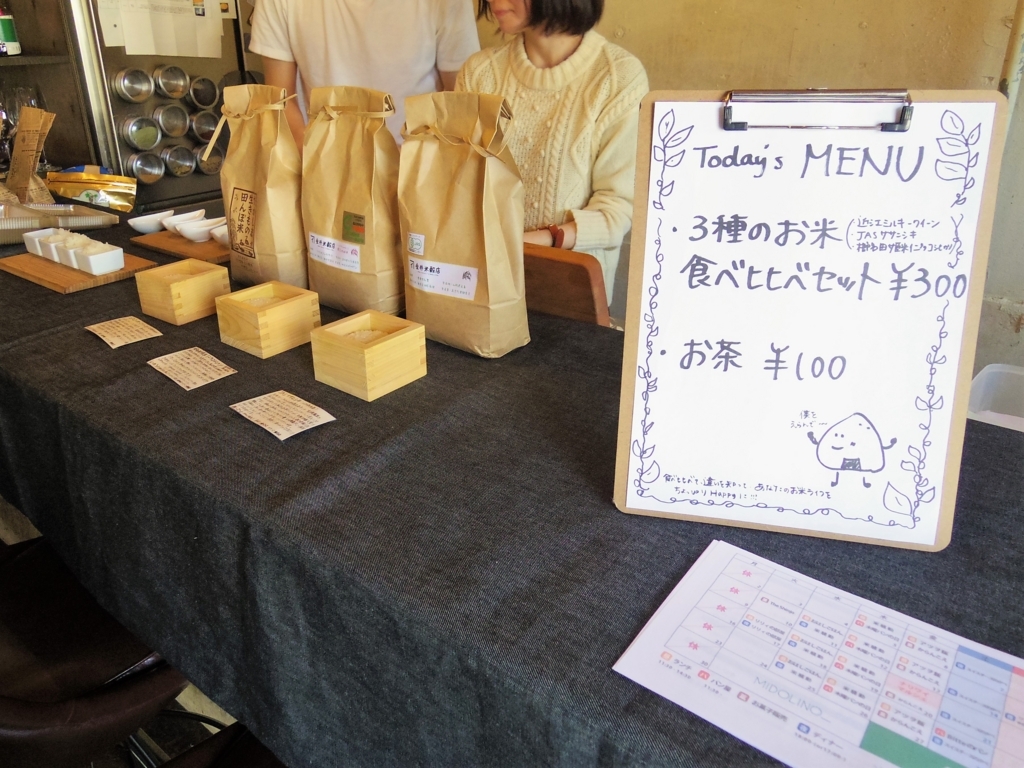 f:id:Fukuneko:20180401175429j:plain