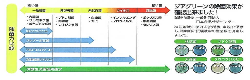 f:id:FukuokaSC:20190116142042j:plain