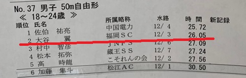 f:id:FukuokaSC:20190622195242j:plain f:id:FukuokaSC:20190622195242j:plain