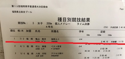 f:id:FukuokaSC:20190630182630j:plain