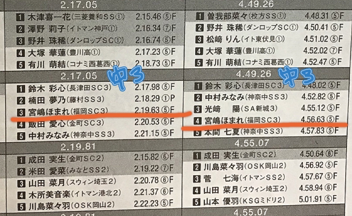 f:id:FukuokaSC:20210117144205j:plain