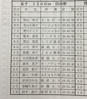 f:id:FukuokaSC:20210520232111j:plain