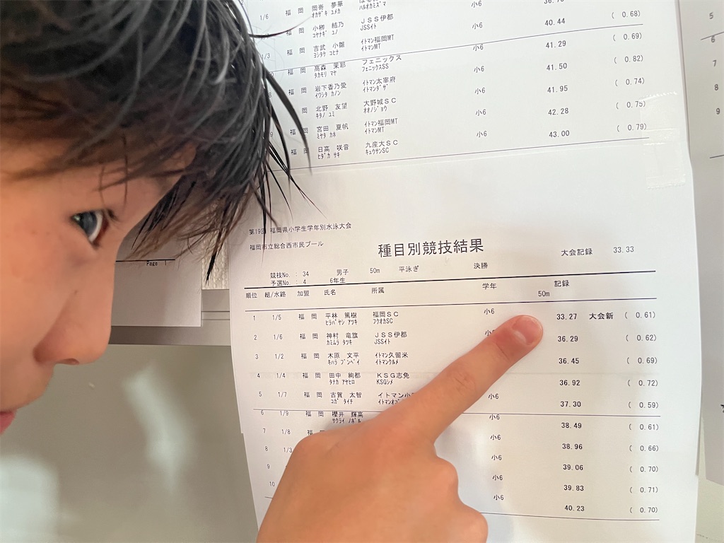 f:id:FukuokaSC:20250701133443j:image f:id:FukuokaSC:20250701133443j:image