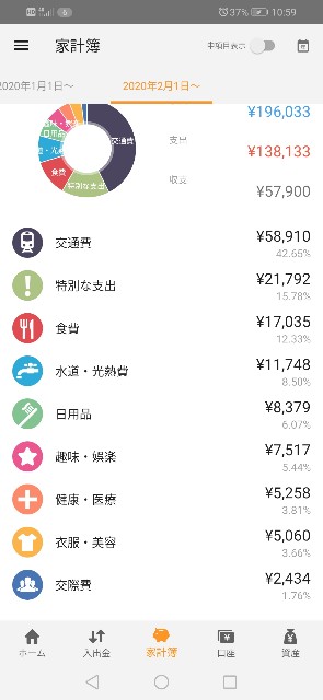 f:id:Fukutan:20200222110145j:image f:id:Fukutan:20200222110145j:image