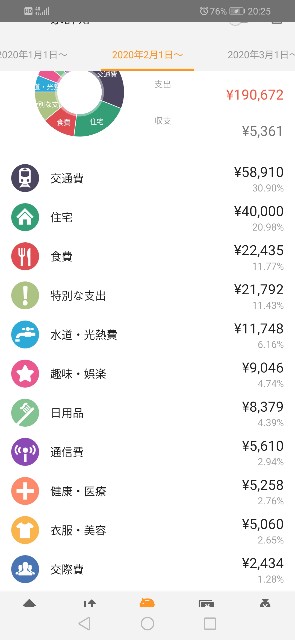 f:id:Fukutan:20200303152422j:image f:id:Fukutan:20200303152422j:image