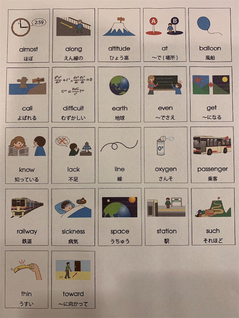 f:id:FullMoon4:20210616202603j:image