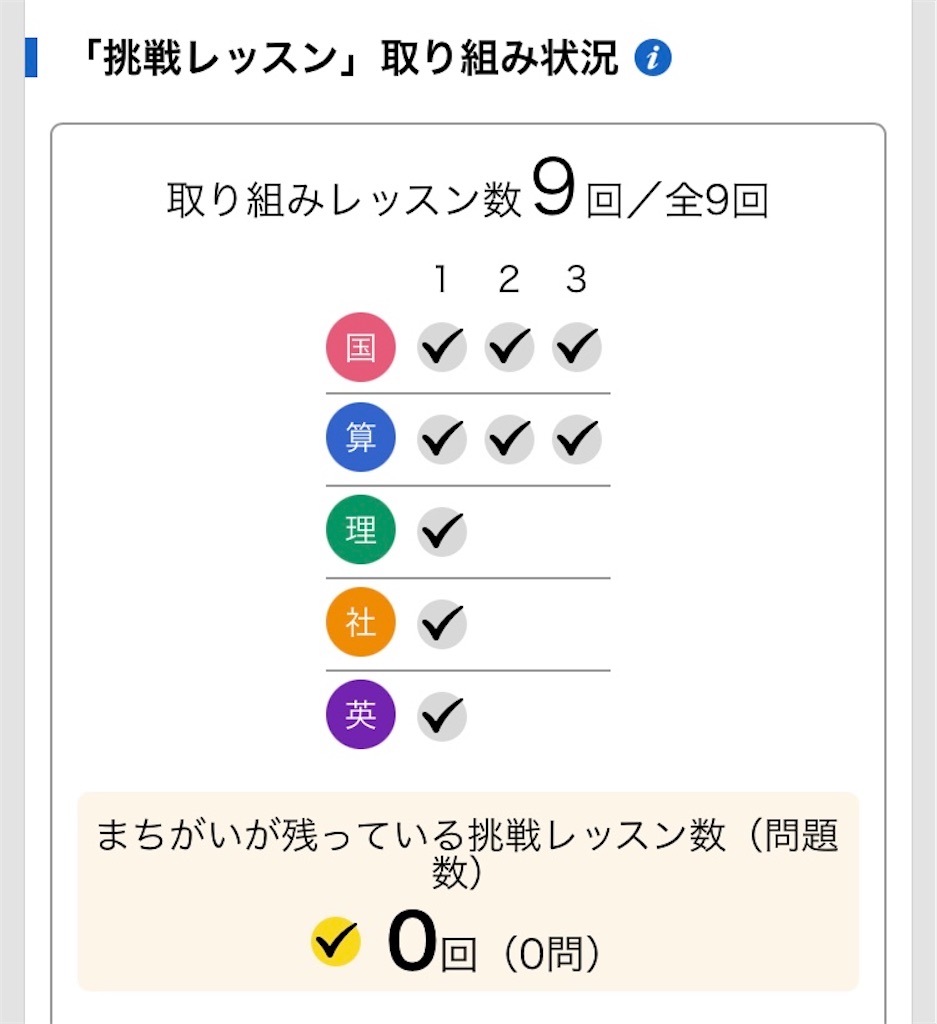 f:id:FullMoon4:20210716142150j:image f:id:FullMoon4:20210716142150j:image