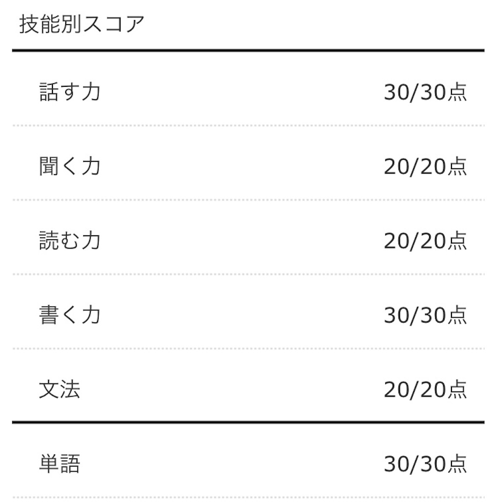 f:id:FullMoon4:20210726213200j:image