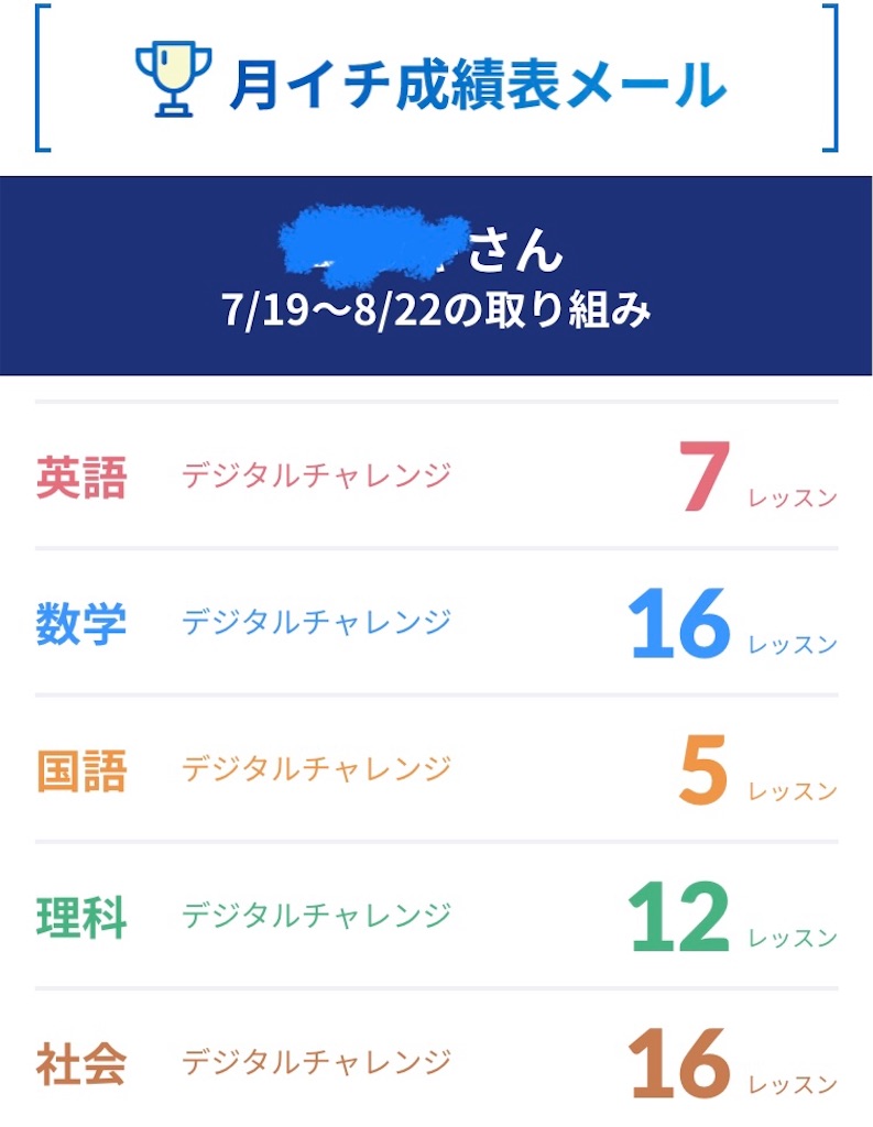 f:id:FullMoon4:20210826125317j:image
