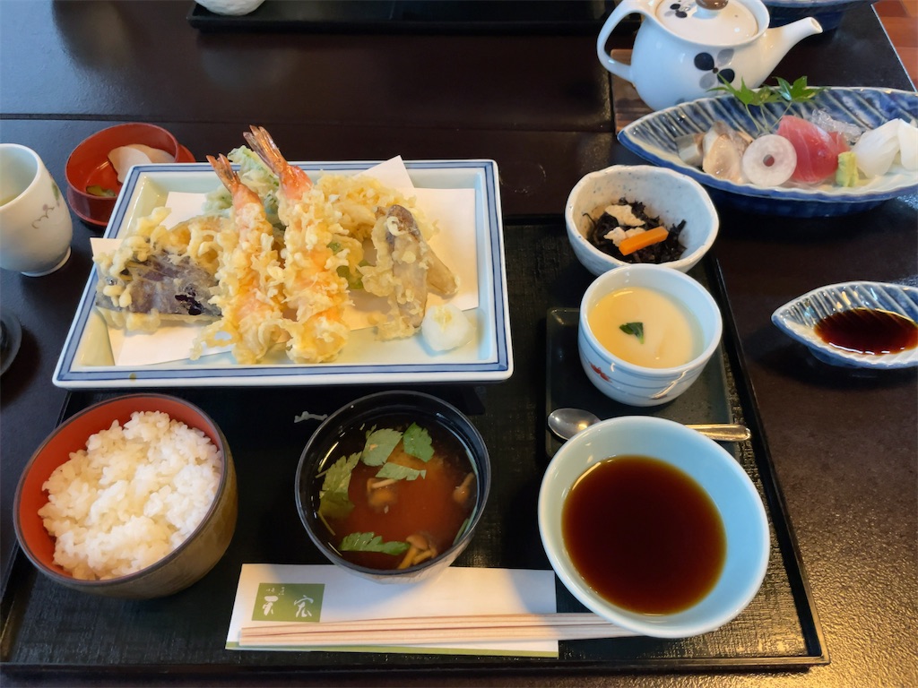 f:id:Fumirp0924:20251231212557j:image f:id:Fumirp0924:20251231212557j:image