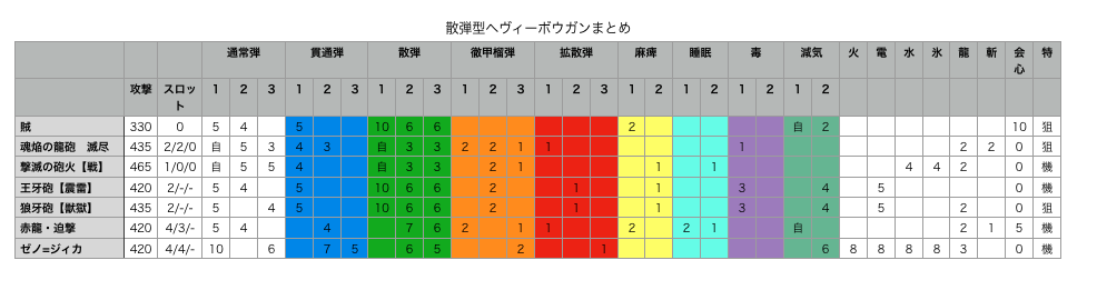 f:id:FunMu:20200622170420p:plain