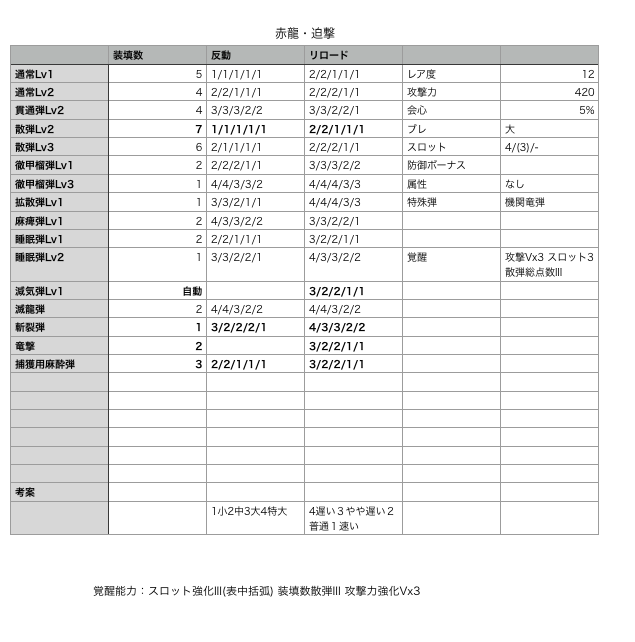 f:id:FunMu:20200622170756p:plain