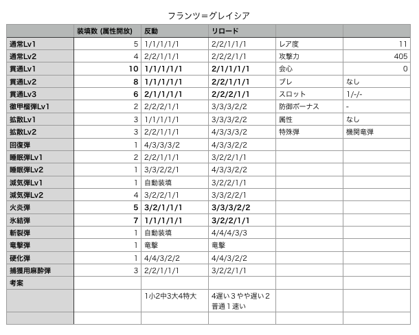 f:id:FunMu:20200703105840p:plain