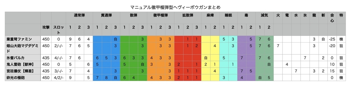 f:id:FunMu:20200715184030j:plain