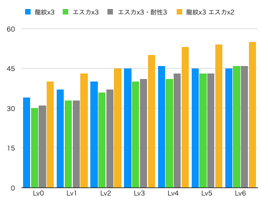 f:id:FunMu:20200719113023p:plain