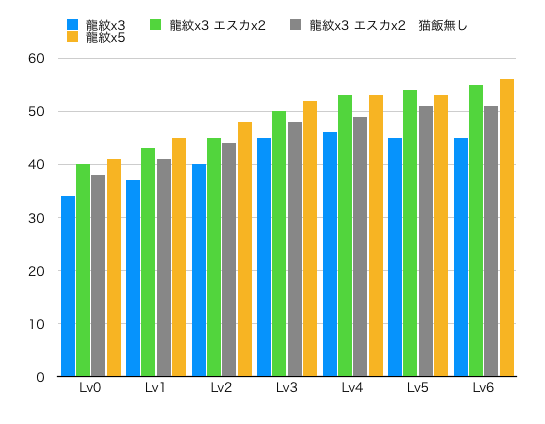 f:id:FunMu:20200719115011p:plain