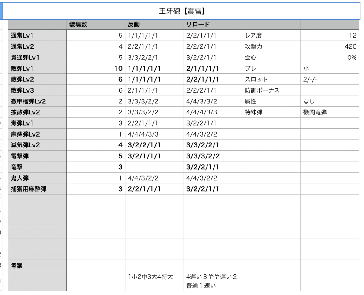 f:id:FunMu:20200915155904p:plain