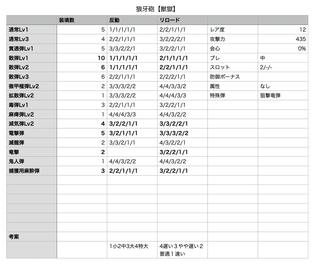 f:id:FunMu:20200915155955j:plain