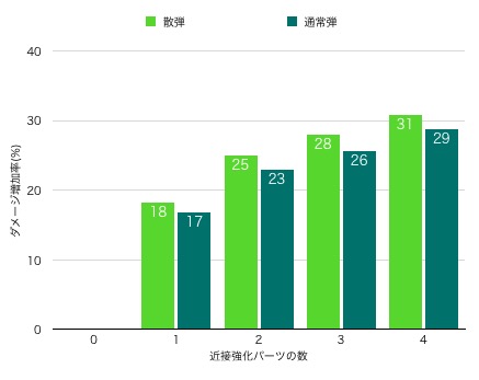 f:id:FunMu:20201011122411j:plain