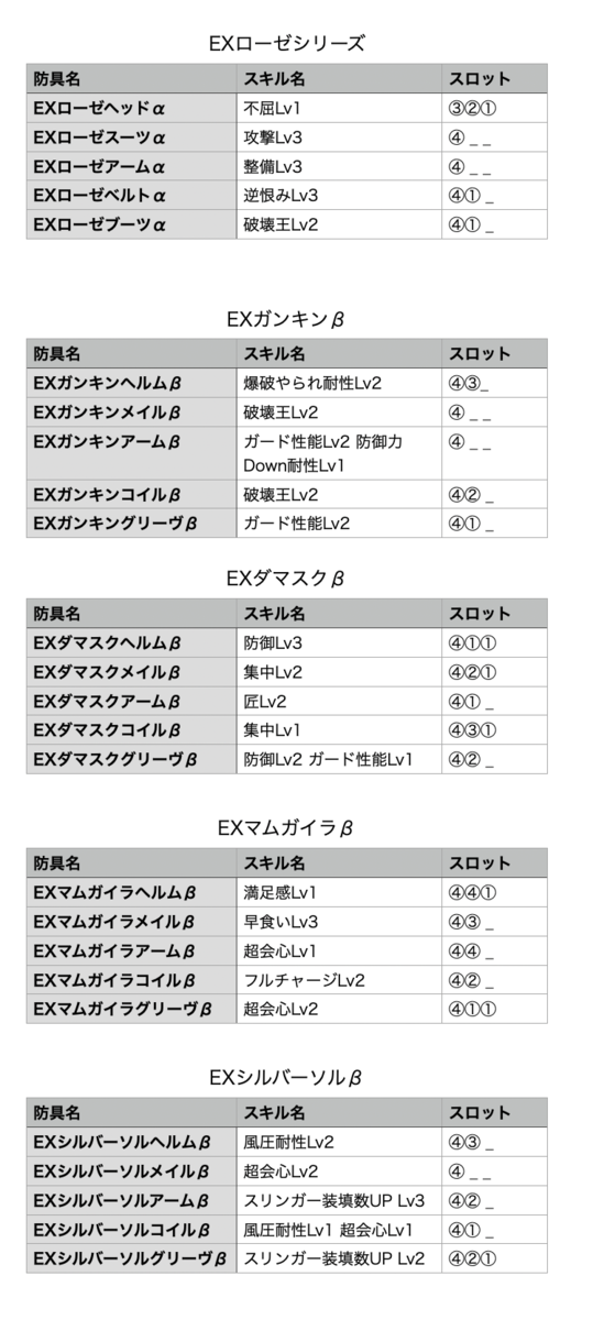 f:id:FunMu:20201013155029p:plain