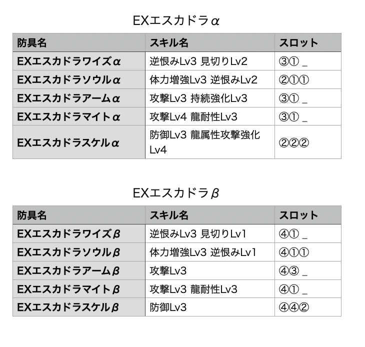 f:id:FunMu:20201013155106p:plain