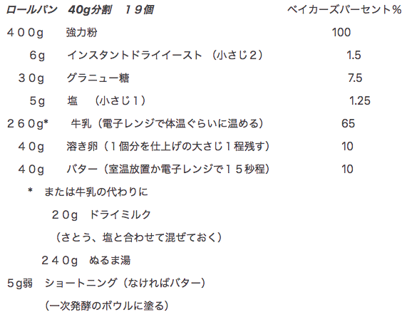 f:id:FunSoapLabo:20200520053609p:plain