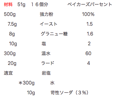 f:id:FunSoapLabo:20200629160504p:plain