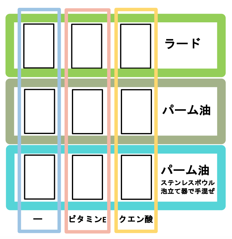 f:id:FunSoapLabo:20200708132855p:plain