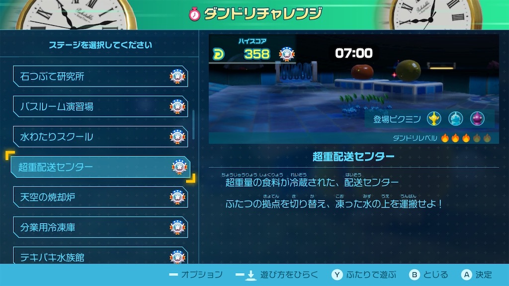 f:id:Funfunny:20240116103614j:image