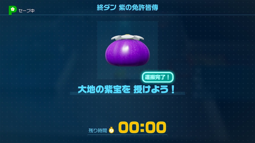 f:id:Funfunny:20240116104127j:image