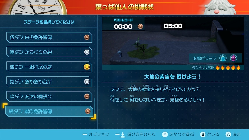 f:id:Funfunny:20240116104140j:image