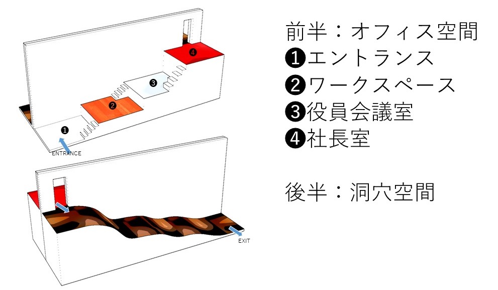 f:id:FuruSato:20200701225704j:plain