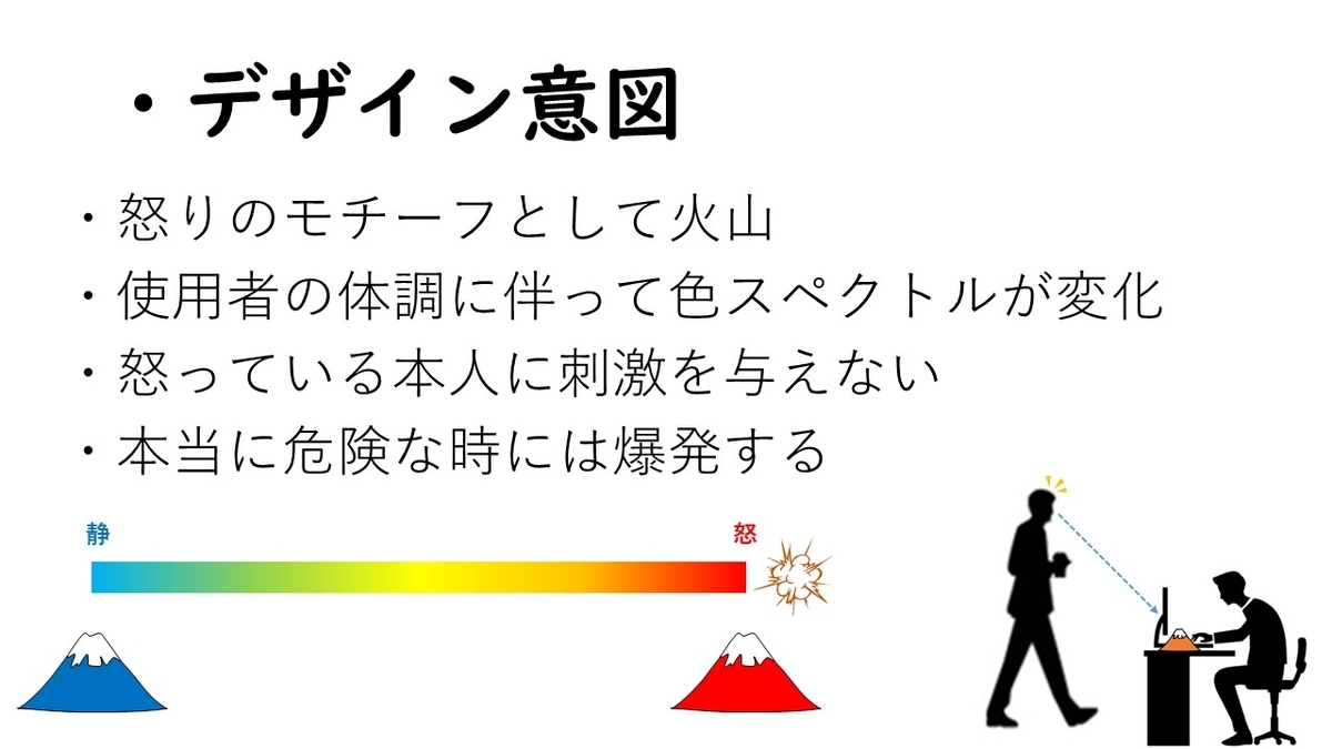 f:id:FuruSato:20200709212425j:plain