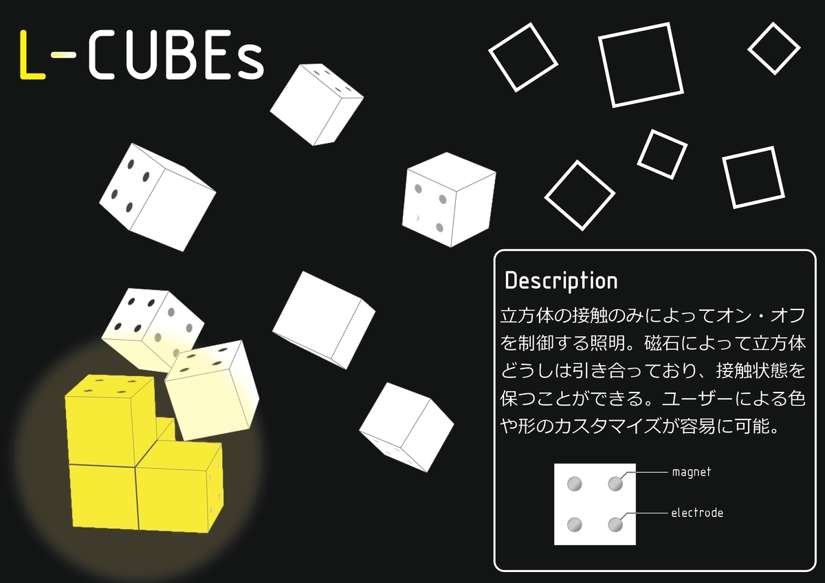 f:id:FuruSato:20201231202721j:plain