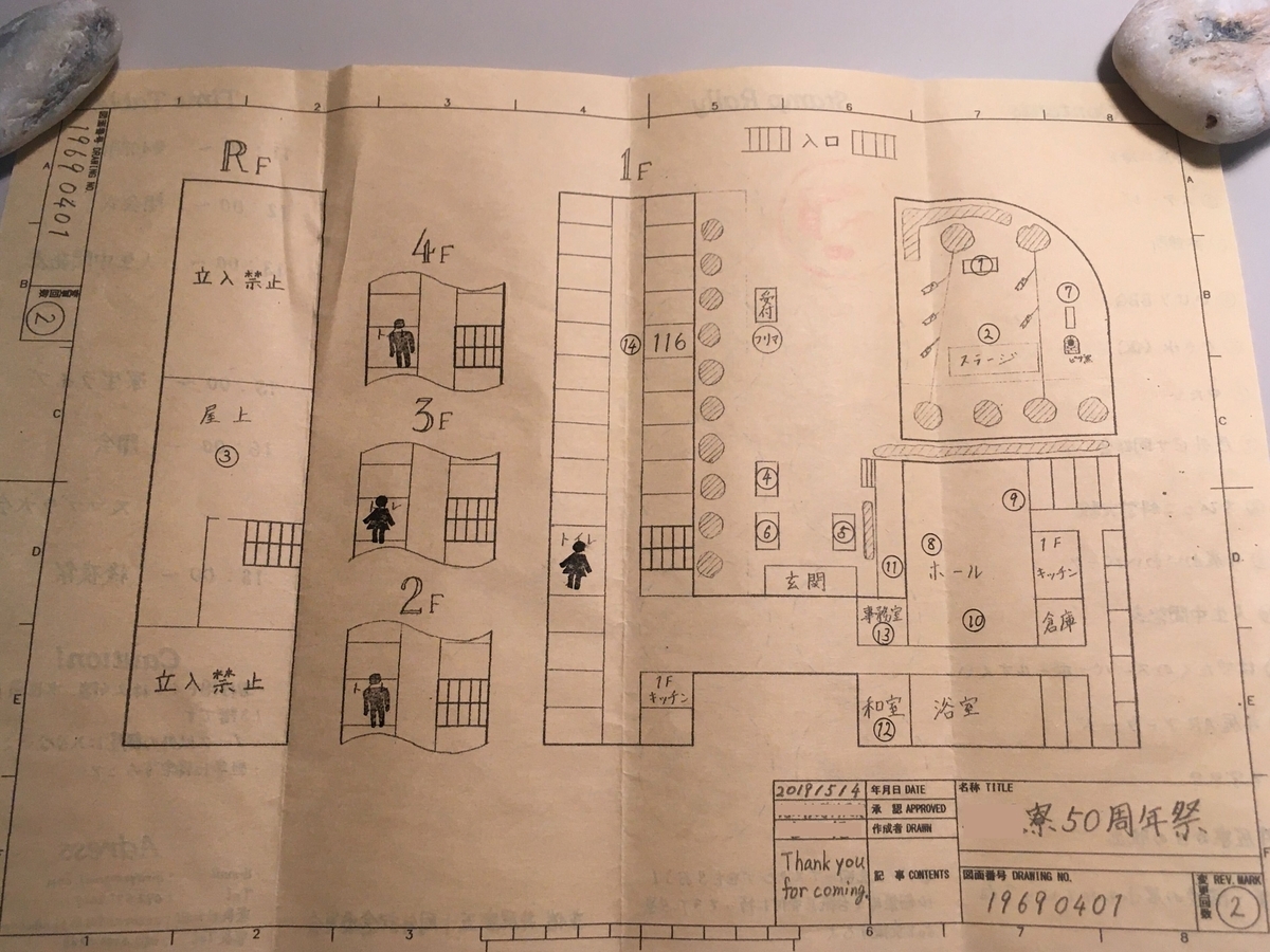 f:id:FuruSato:20210207233525j:plain