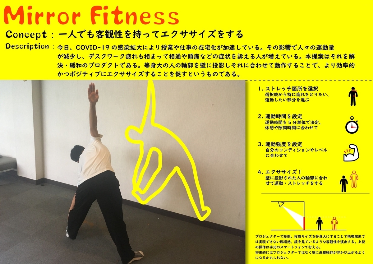 f:id:FuruSato:20210214221158j:plain