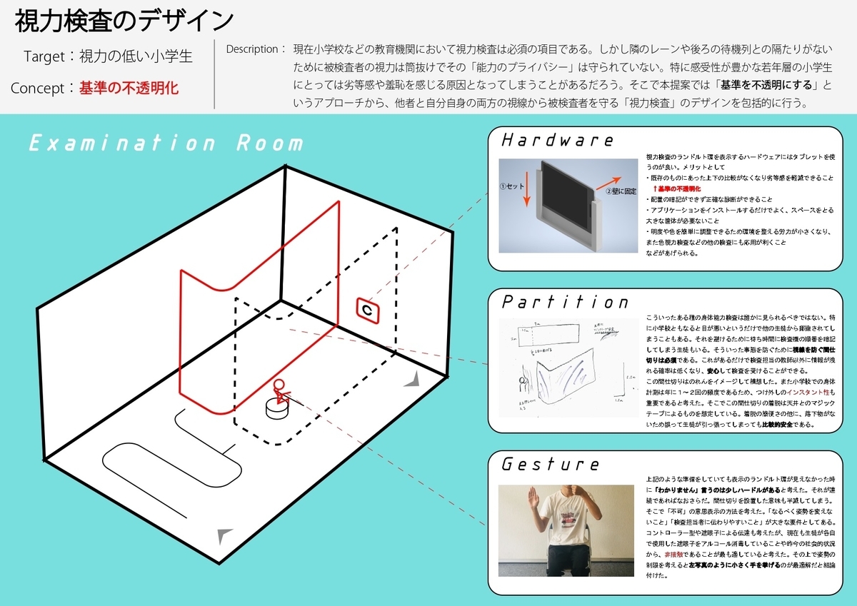 f:id:FuruSato:20210222232203j:plain