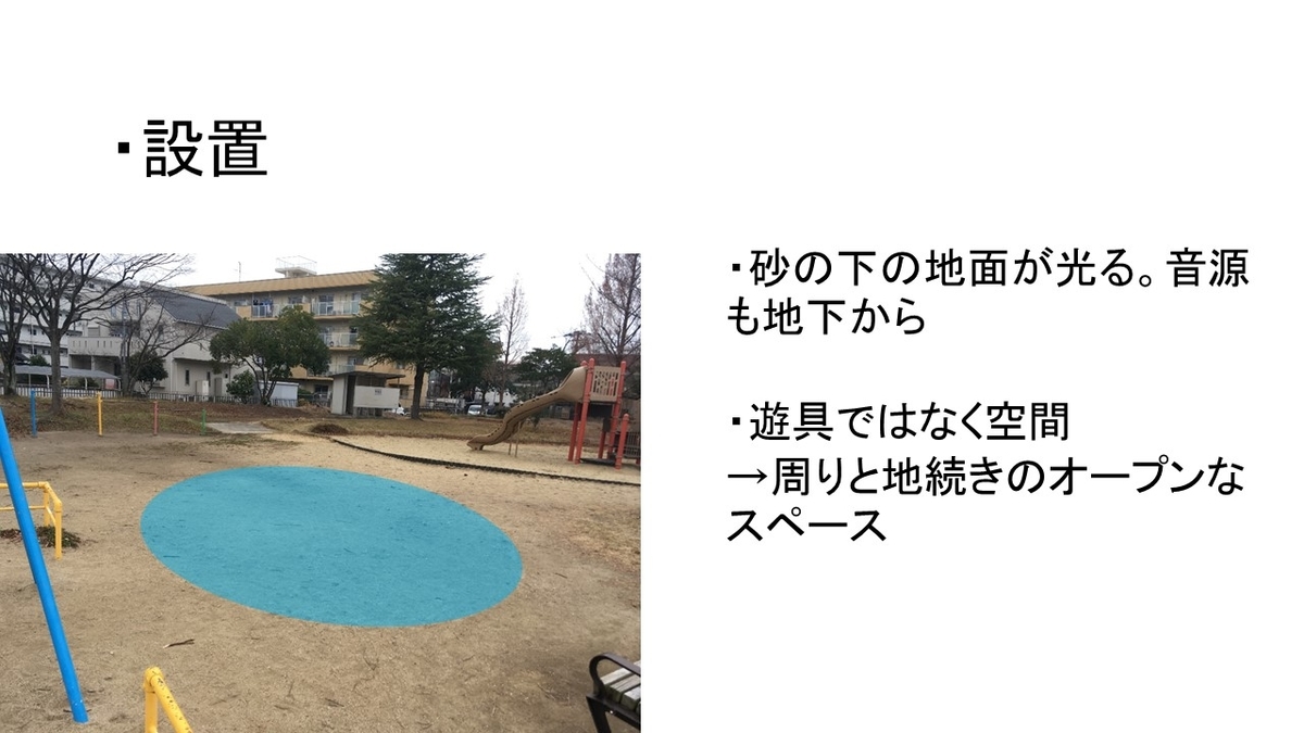 f:id:FuruSato:20210317221111j:plain