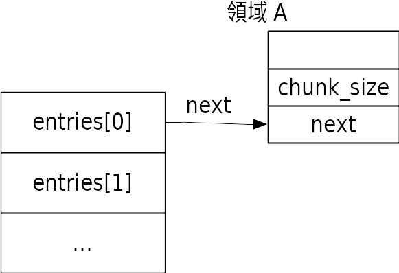 f:id:Furutsuki:20190225235618p:plain